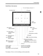 Предварительный просмотр 19 страницы Canon EOS REBEL XS Instruction Manual