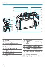 Preview for 32 page of Canon EOS RP Advanced User'S Manual