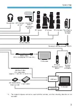 Предварительный просмотр 823 страницы Canon EOS RP Instruction Manual