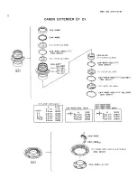 Preview for 3 page of Canon EXTENDER EF 2.0x Parts Catalog