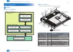 Предварительный просмотр 15 страницы Canon F-1 Service Manual