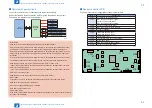 Предварительный просмотр 16 страницы Canon F-1 Service Manual