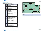 Предварительный просмотр 23 страницы Canon F-1 Service Manual