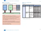 Предварительный просмотр 24 страницы Canon F-1 Service Manual