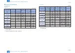 Предварительный просмотр 54 страницы Canon F-1 Service Manual