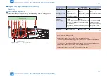 Предварительный просмотр 64 страницы Canon F-1 Service Manual