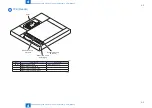 Предварительный просмотр 81 страницы Canon F-1 Service Manual