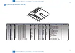 Предварительный просмотр 82 страницы Canon F-1 Service Manual