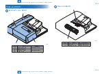 Предварительный просмотр 101 страницы Canon F-1 Service Manual