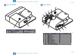 Предварительный просмотр 103 страницы Canon F-1 Service Manual