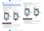 Предварительный просмотр 153 страницы Canon F-1 Service Manual