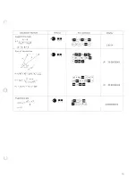 Предварительный просмотр 15 страницы Canon F-10 Instruction Manual