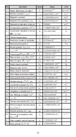 Предварительный просмотр 22 страницы Canon F-570SG User Instruction