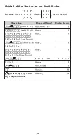 Preview for 49 page of Canon F-570SG User Instruction