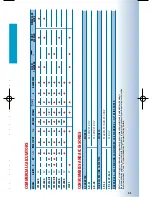 Preview for 60 page of Canon F-604 Brochure