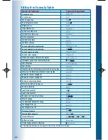 Preview for 63 page of Canon F-604 Brochure