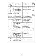 Preview for 37 page of Canon F-604 User Instruction