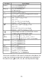 Предварительный просмотр 10 страницы Canon F-715SA User Instructions