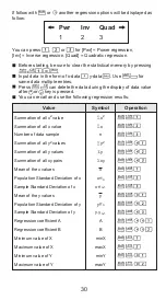 Предварительный просмотр 30 страницы Canon F-715SA User Instructions