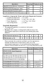 Предварительный просмотр 32 страницы Canon F-715SA User Instructions