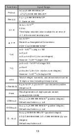 Предварительный просмотр 13 страницы Canon F-718S User Manual