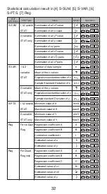 Предварительный просмотр 32 страницы Canon F-718S User Manual