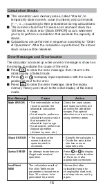 Preview for 16 page of Canon F-718SG User Instructions