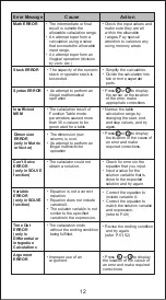 Preview for 11 page of Canon F-789SGA Instruction Manual