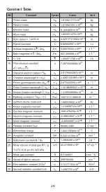 Предварительный просмотр 25 страницы Canon F-789SGA User Instructions