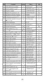 Предварительный просмотр 26 страницы Canon F-789SGA User Instructions