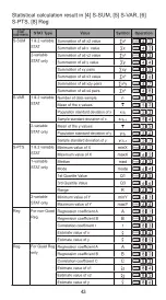 Предварительный просмотр 44 страницы Canon F-789SGA User Instructions