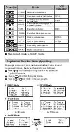 Preview for 5 page of Canon F-792SGA Instructions Manual