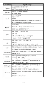 Preview for 13 page of Canon F-792SGA Instructions Manual