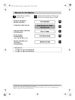 Canon F145600 Quick Reference Manual preview