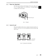 Предварительный просмотр 15 страницы Canon FACSIMILE BASIC 2000 Service Manual