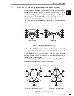 Предварительный просмотр 27 страницы Canon FACSIMILE BASIC 2000 Service Manual