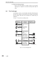 Предварительный просмотр 34 страницы Canon FACSIMILE BASIC 2000 Service Manual