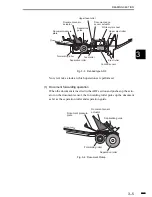 Предварительный просмотр 67 страницы Canon FACSIMILE BASIC 2000 Service Manual