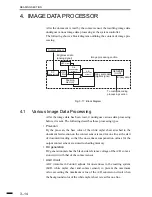 Предварительный просмотр 76 страницы Canon FACSIMILE BASIC 2000 Service Manual