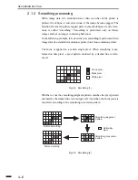 Предварительный просмотр 84 страницы Canon FACSIMILE BASIC 2000 Service Manual