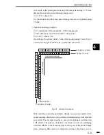 Предварительный просмотр 87 страницы Canon FACSIMILE BASIC 2000 Service Manual