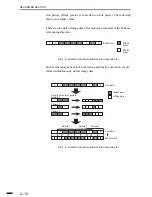 Предварительный просмотр 88 страницы Canon FACSIMILE BASIC 2000 Service Manual