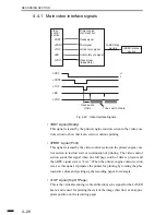 Предварительный просмотр 106 страницы Canon FACSIMILE BASIC 2000 Service Manual