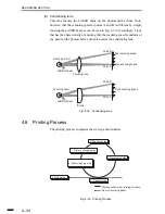 Предварительный просмотр 112 страницы Canon FACSIMILE BASIC 2000 Service Manual