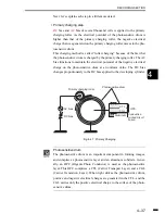 Предварительный просмотр 115 страницы Canon FACSIMILE BASIC 2000 Service Manual