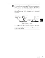 Предварительный просмотр 121 страницы Canon FACSIMILE BASIC 2000 Service Manual