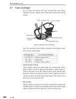 Предварительный просмотр 124 страницы Canon FACSIMILE BASIC 2000 Service Manual