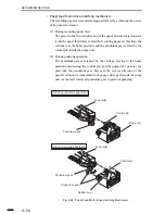 Предварительный просмотр 132 страницы Canon FACSIMILE BASIC 2000 Service Manual