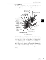 Предварительный просмотр 137 страницы Canon FACSIMILE BASIC 2000 Service Manual