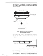 Предварительный просмотр 146 страницы Canon FACSIMILE BASIC 2000 Service Manual